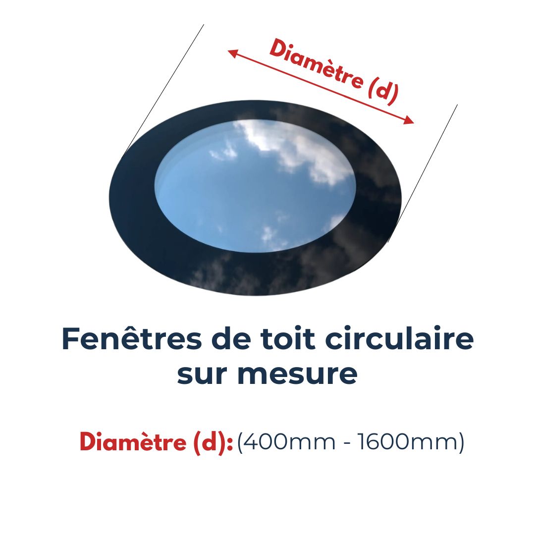 Fenêtre de toit circulaire sur mesure
