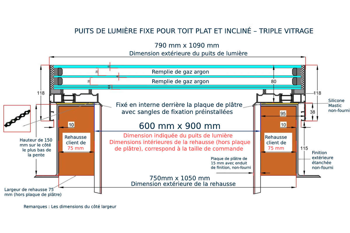 60 x 90 cm Fenêtre de toit en aluminium - Triple vitrage Diagram