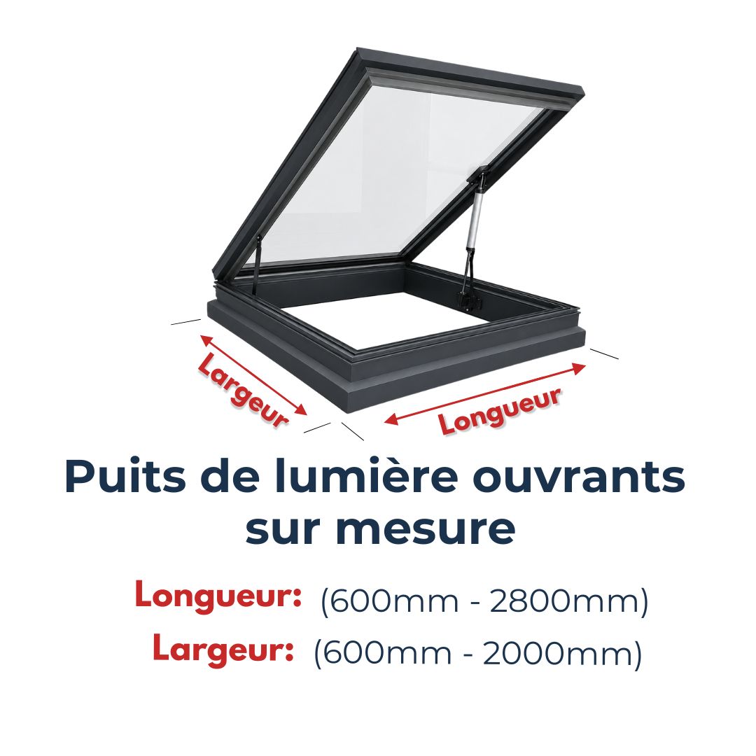 Puits de lumière ouvrant – Calculateur
